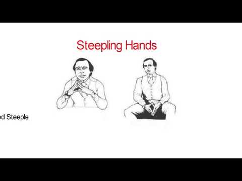 Body Language Hand &amp; Arm Gestures,The Art of Body Language